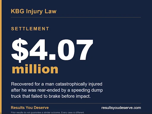 KBG Injury Law
