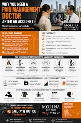 Molina Law Firm - (713) JUSTICE