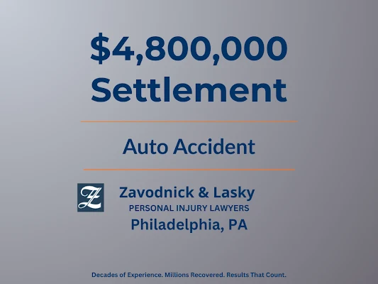 Zavodnick & Lasky - Personal Injury Lawyers Philadelphia